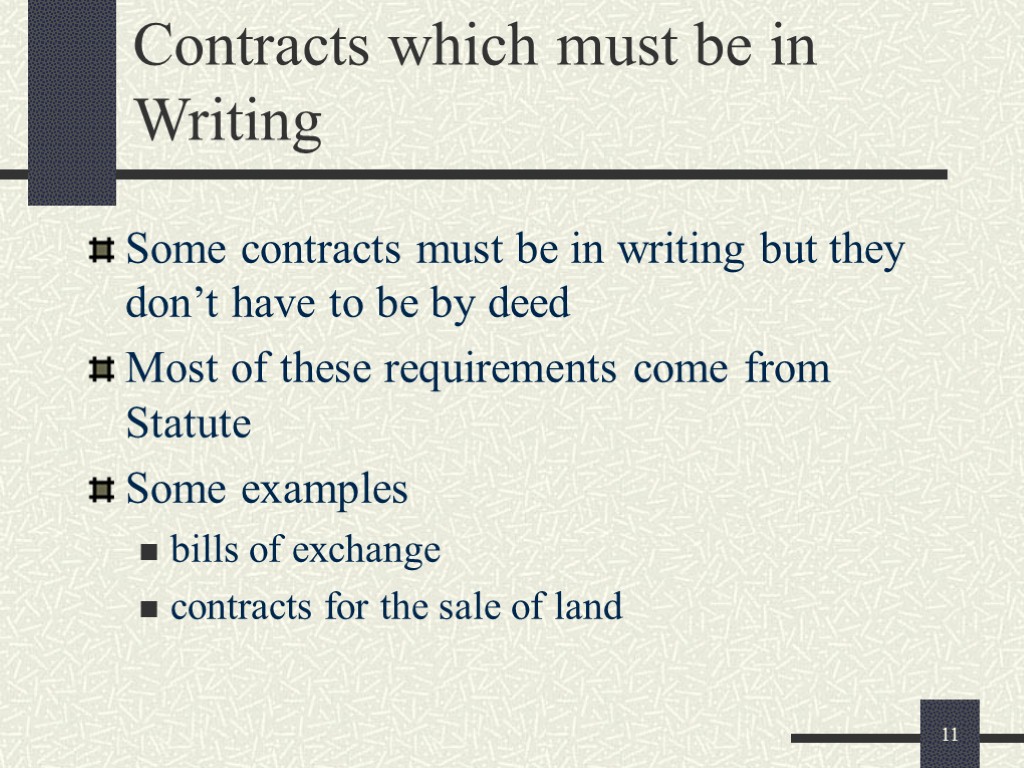 11 Contracts which must be in Writing Some contracts must be in writing but